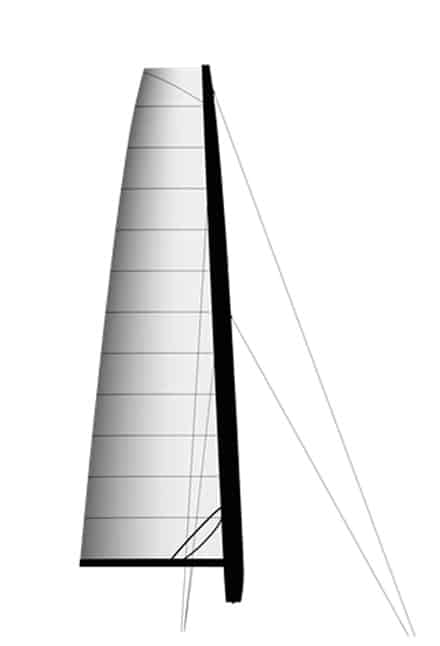Stayed-D-Mast-Wing